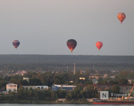 Более 20 аэростатов поднялись в небо над Бором - фото 2