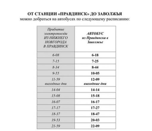 Бесплатные автобусы запустят до Заволжья из-за отмены электричек: график - фото 3