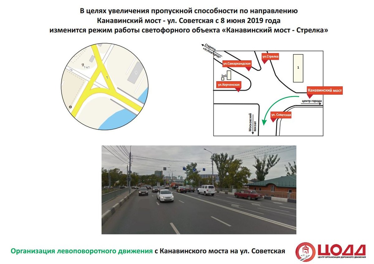 С Канавинского моста водителям разрешат сразу поворачивать налево